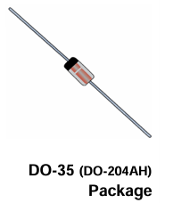 JANTX1N981B-1軍用級齊納二極管Microsemi