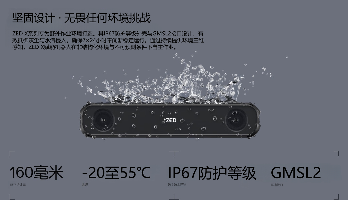 ZED X與ZED X Mini工業(yè)級應對復雜環(huán)境