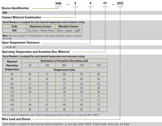 Sensata Klixon 9700K01-215電氣設(shè)備熱保護(hù)器訂購指南