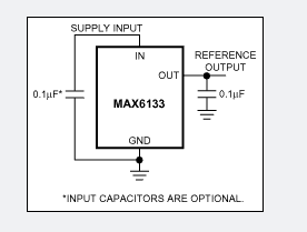 MAX6133AASA50低功耗低壓差電壓源 Maxim現貨供應